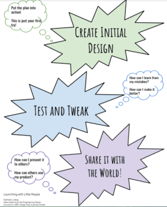 Screen Shot 2019-03-04 at 10.56.57 AM